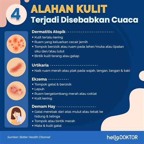 badan gatal gatal setiap  semasa  selepas bersenam