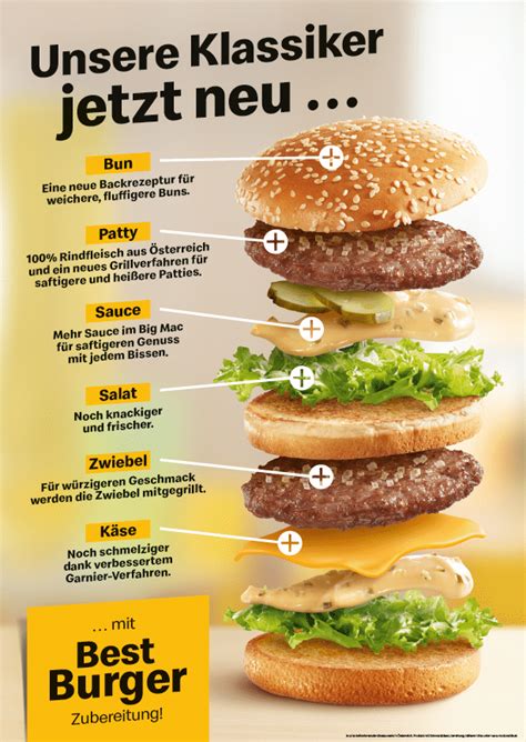 Mcdonalds Österreich Präsentiert Mit „best Burger Neue Burgerrezeptur