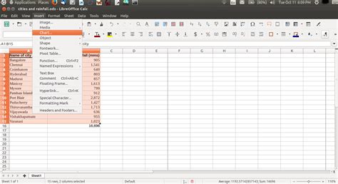 How To Add Cells In Libreoffice Calc At Elisabeth Felicia Blog