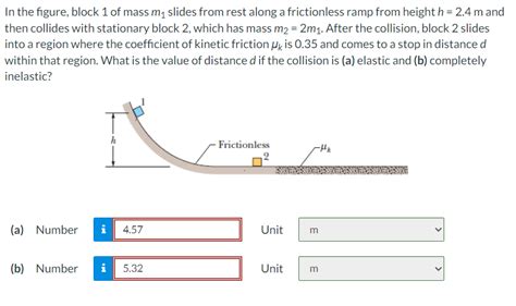 Solved In The Figure Block 1 Of Mass M1 Slides From Rest Chegg