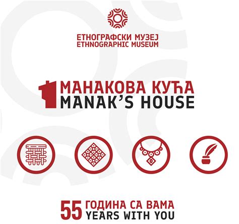 55 Манакове куће - место традиционалних заната | Етнографски музеј у ...