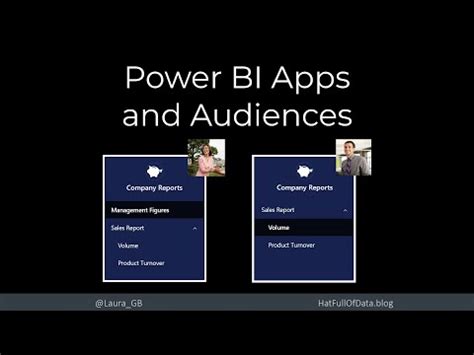 Power BI Building An App