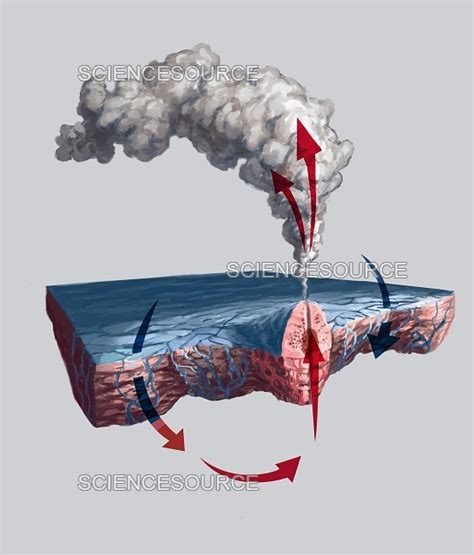 Hydrothermal Vent Diagram | Stock Image - Science Source Images