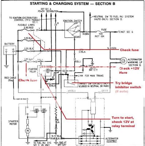 Diagram Ford Falcon Au Series Fuse Diagram Mydiagram Online