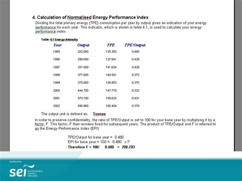 Epi Calculation Contents Energy Performance Index Aggregate Output Selection Weighted Output