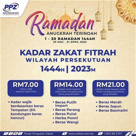 Zakat Fitrah Wilayah Persekutuan Kl Putrajaya Labuan