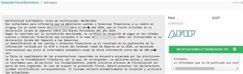 La Afip Busca Cuentas Escondidas En El Exterior Cómo Es La Intimación