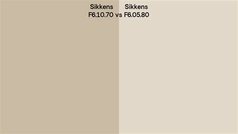 Sikkens F6 10 70 Vs F6 05 80 Side By Side Comparison