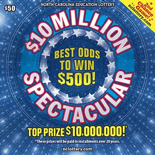 Million Spectacular North Carolina Lottery