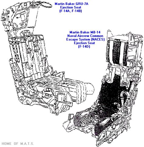 HOME OF M.A.T.S. - The most comprehensive Grumman F-14 Reference Work ...