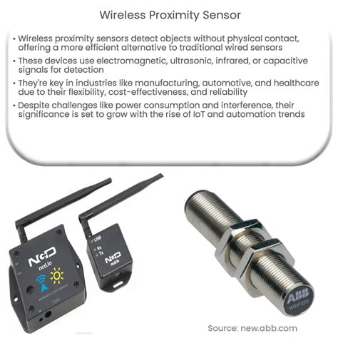 Inductive Proximity Sensor How It Works Application Advantages