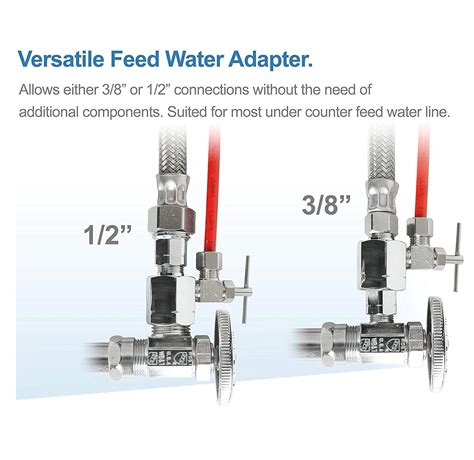 Kitchen And Dining Apec Wfs 1000 Super Capacity Premium Quality 3 Stage