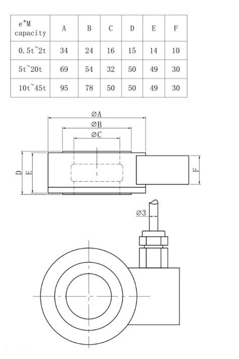 High Quality 50 Ton Compression Load Cell With Weighing Instrument ...