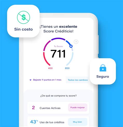 Consulta tu buró de crédito gratis Zenfi