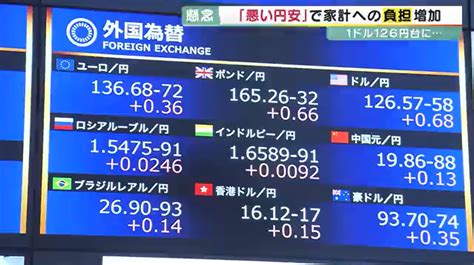 日元贬值至20年来最低 日专家给出两点原因凤凰网