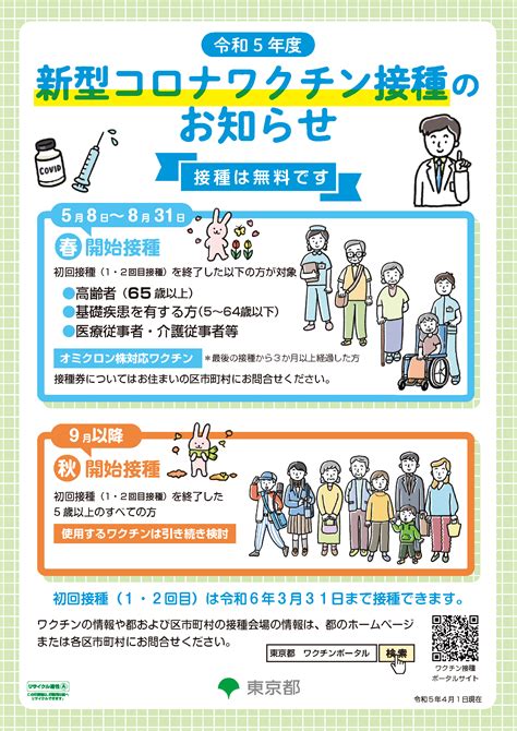 新型コロナウイルスワクチン の令和5年春開始接種のお知らせ 公益社団法人 東京都看護協会