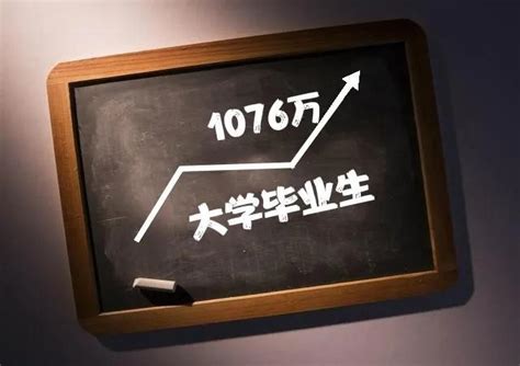 2022大学毕业生预计突破1076万，全民大学生时代，学历价值还在吗 知乎