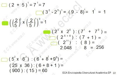 Matem Tica Eca De Ense Anza B Sica Potencias Ejercicios