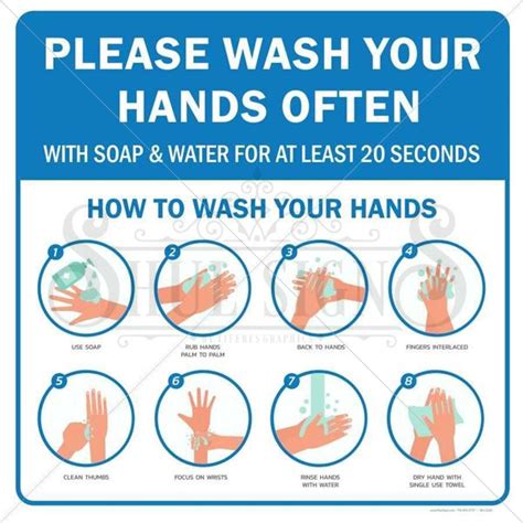 Hand Washing Signs