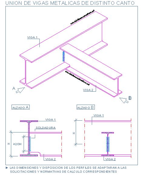 Uniones Met Licas Detallesconstructivos Net