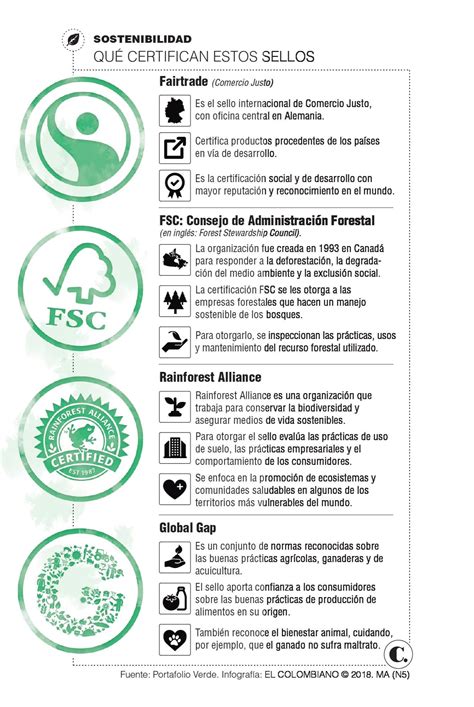 Sello Verde Una Etiqueta Que Marca La Diferencia