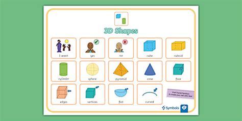 Twinkl Symbols 3d Shapes Aac Mat Teacher Made Twinkl