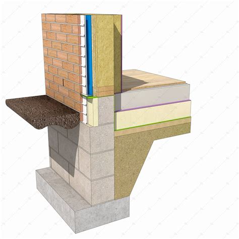 Brick Slips Design Guide