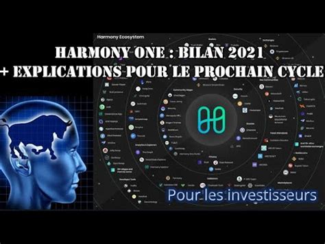 Harmony One Bilan Explications Pour Le Prochain Cycle Haussier