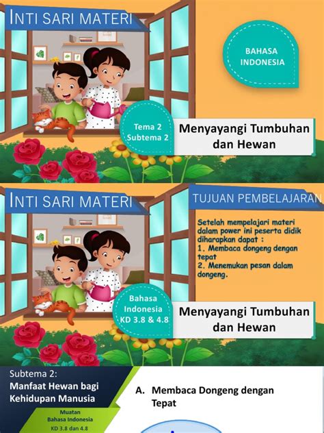 tema  subtema  bahasa indonesia