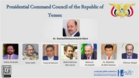 The Yemeni President Announces The Transfer Of His Full Powers To A New Presidential Council Hritc