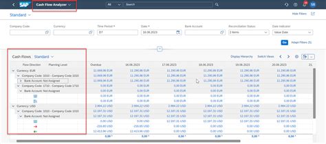 Two Tier Erp With Sap S Hana Cloud Public Editio Sap Community