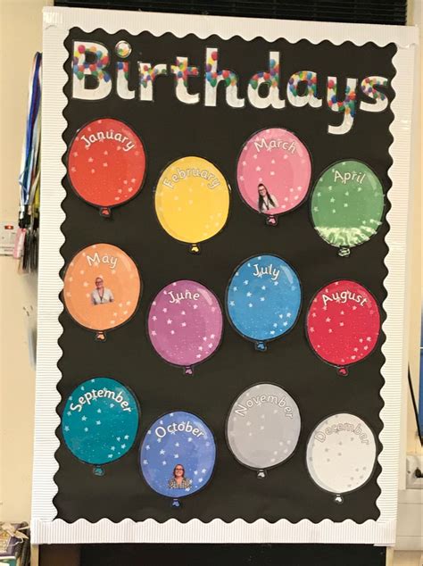 Huddle Board Birthday Display In Classroom Eyfs Birthdays July Boards Work Anniversaries