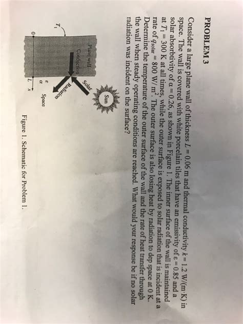 Solved Problem 3 Consider A Large Plane Wall Of Thickness