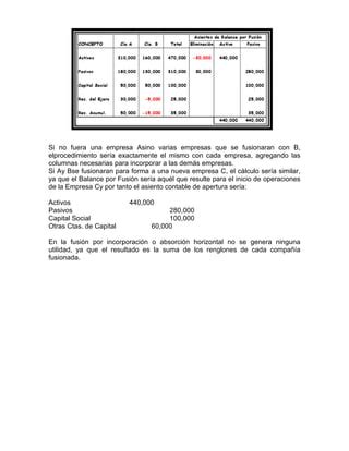 Ejemplos De Fusion Escision Y Consolidacion PDF