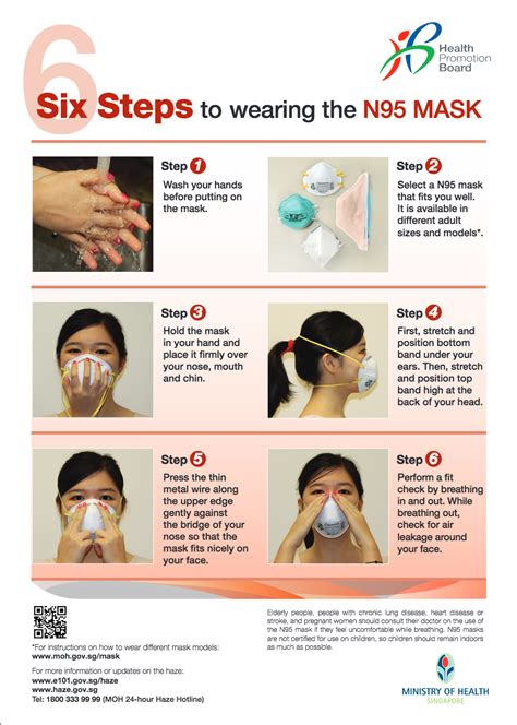 How To Wear N95 Mask