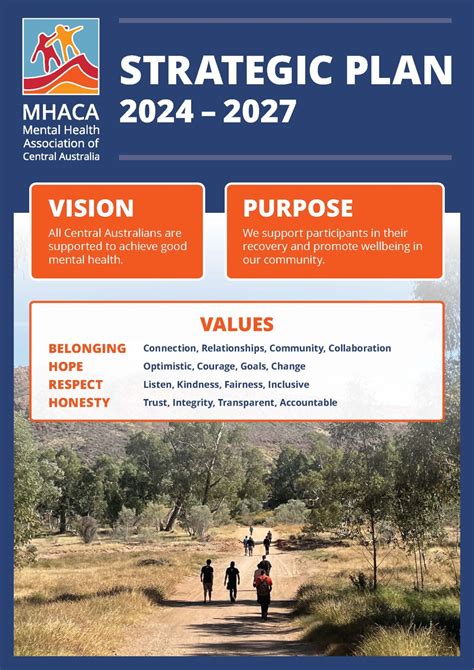 Strategic Plan - Mental Health Association of Central Australia