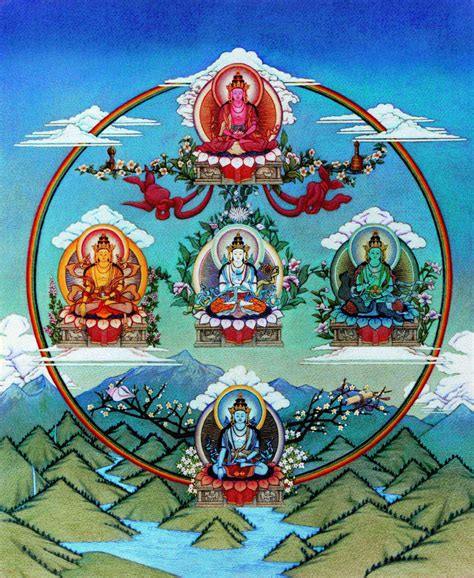 5 Dhyani Buddhas Учителя и Путь