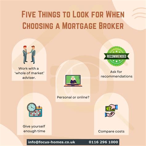 Five Things To Look For When Choosing A Mortgage Broker Focus