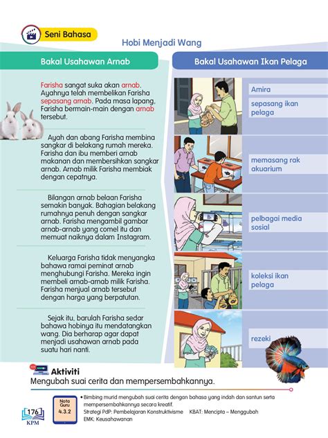 Buku Teks Bahasa Melayu Tahun Liyana Dalila Binti Ghafar Moe Muka