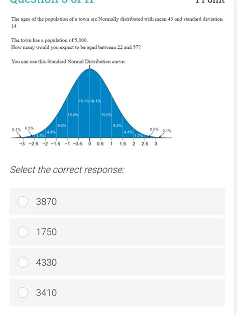 Solved The Ages Of The Population Of A Town Are Normally