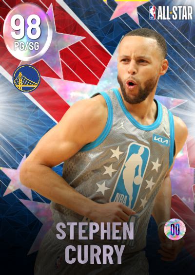 Nba K Kdb Custom Card Mvp