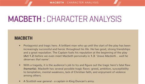 Macbeth - Key Characters Study Guide (Free!) | Teaching Resources