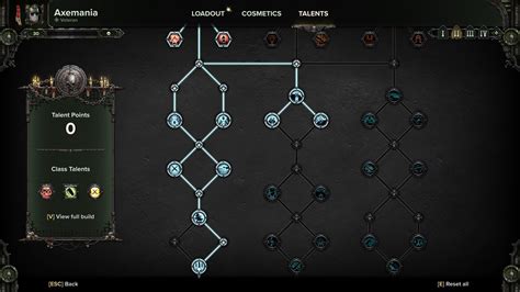 Warhammer 40 000 Darktide Veteran Sharpshooter Build