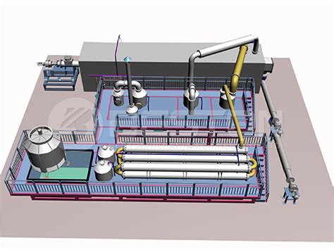 Continuous Pyrolysis Plant VS Small Batch Pyrolysis Plant