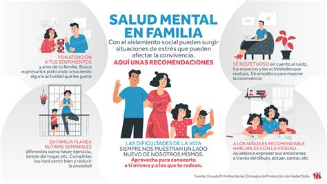 La Importancia De Atender La Salud Mental En Familia Telediario México