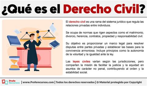 Qué es el Derecho Civil Definición de Derecho Civil