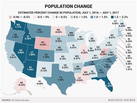 U.S. Population Change by State from July 1, 2016 to July 1, 2017 [960x720] : r/MapPorn