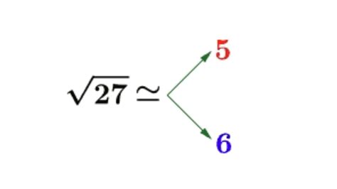 Cómo Calcular Una Raíz Cuadrada Paso A Paso