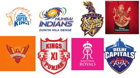 Ipl All Team Squad Csk Mi Kkr Srh Rcb Kxip Dc Rr Youtube