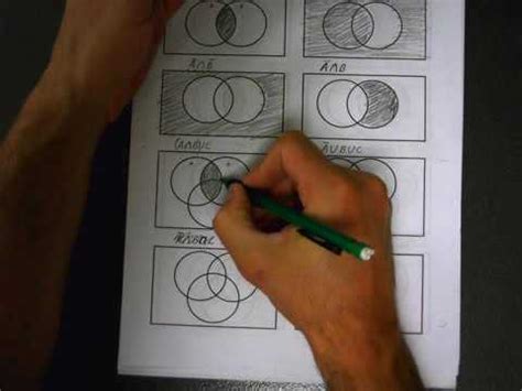 Practice Shading Venn Diagrams Venn Diagram Worksheets Math